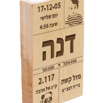 תעודת זהות מתוקה — תצוגה 1