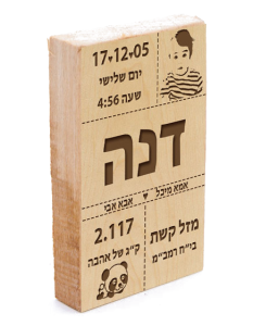תעודת זהות מתוקה